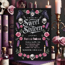 Search for raven birthday invitations For kids