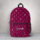 Recherche de gland sacs Mignon
