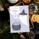 Recherche de ghost halloween invitations Soirée fantôme mignonne