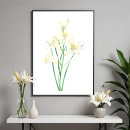Search for botanical illustration posters Retro