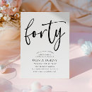 Search for modern 40th birthday invitations Fortieth
