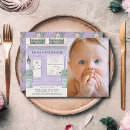 Search for bakery birthday invitations Girl