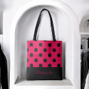 Recherche de mode girly sacs Chic