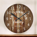 Recherche de family horloges Pour lui