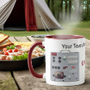 Search for communicator mugs Ham radio