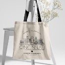 Recherche de cincinnati Columbus