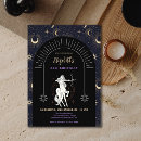 Recherche de zodiac invitations Noir