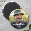 Recherche de condoléances magnets Funérailles