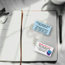 Search for dementia accessories Emergency contact