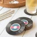 Search for 1950 barware Fifties