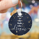Search for gold and navy keychains Modern