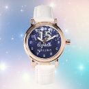 Recherche de marin montres Pour tous