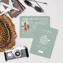 Recherche de globe vert Travel