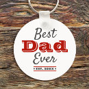 Search for cool red keychains Typography