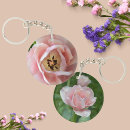 Search for fancy keychains Feminine