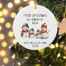 Search for snowman family ornaments Elegant