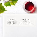 Search for band return address labels Classic