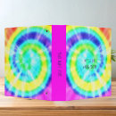 Search for spiralled binders Hippie