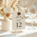 Search for floral table cards Minimal