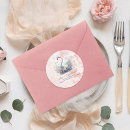 Recherche de vintage plane stickers Pour eux