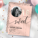 Search for girls sweet 16 invitations For kids