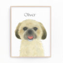 Search for shih tzu art Dog mom