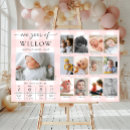 Search for birthday posters First year photos