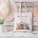 Recherche de sac de bibliothèque tote bags Teacher