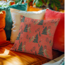 Recherche de motif tigre coussins Orange