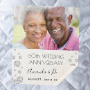 Search for 60th anniversary blankets Elegant