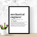 Search for engineering mechanics posters Mechanical engineer