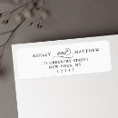 Search for romantic script return address labels Elegant