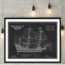 Search for blueprint posters Ship