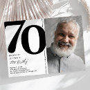 Recherche de photo 70th birthday invitations Typographie
