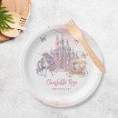 Recherche de plats de licorne assiettes Fille