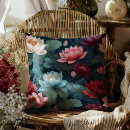 Recherche de lotus de coussins Pour tous