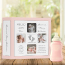 Search for baby boy scrapbook albums Birth statistics