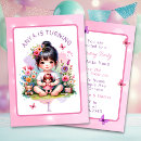 Recherche de fille asiatique invitations Fête d'anniversaire