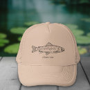 Recherche de guide casquettes Pêcheur