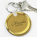 Search for luxuriants keychains Bridal shower