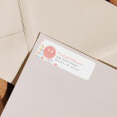Search for faces return address labels For her