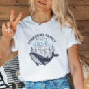 Recherche de alaska cruise tshirts Vacances