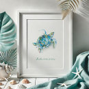 Search for beach map posters Coastal