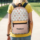 Recherche de rétros sacs Mignon