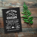 Recherche de sommet invitations Typographie