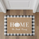 Search for thanksgiving doormats Autumn