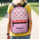 Search for cherry accessories Retro