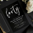 Search for black and white 40th birthday invitations Chic