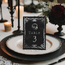 Search for silver numbers table wedding table cards Black