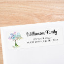 Search for barbecue return address labels Watercolor